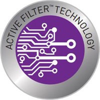 Active Filter Technology