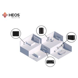 HEOS Built-in Multi-Room