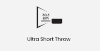 Ultra Short Throw