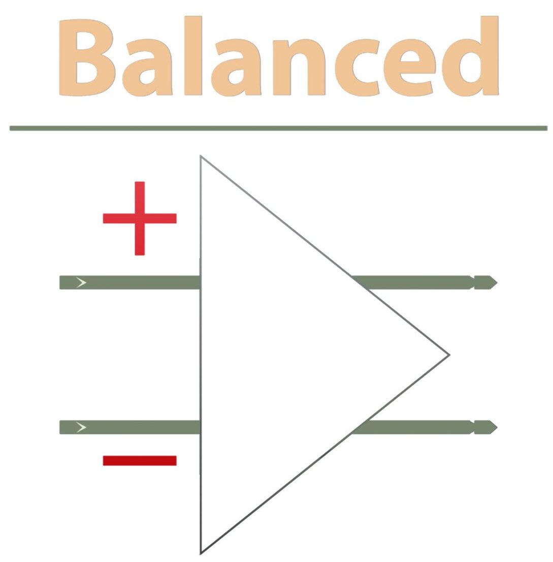 Balance Circuits