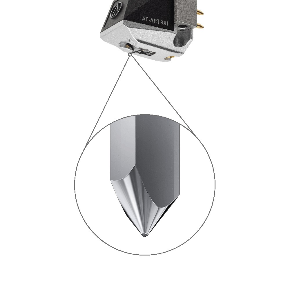 Stylus Characteristics