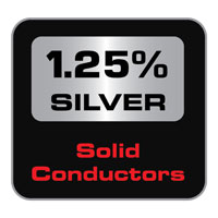 1.25% Silver