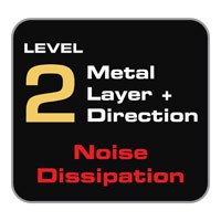 Noise Dissipation