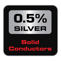 0,5 % Silber