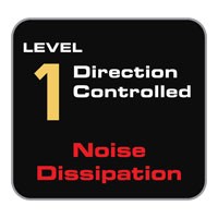 Noise Dissipation