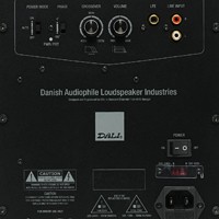 Class D Amplifier