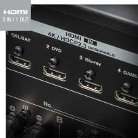 HDMI Capabilities