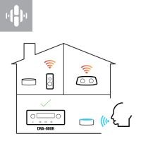 HEOS Multi-Room Music