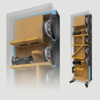 Critical cabinet damping