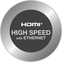High Speed HDMI