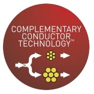 Conductor Technology