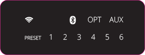 6 Custom Presets
