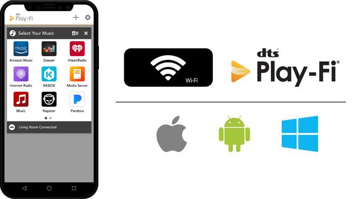 App-Based Control