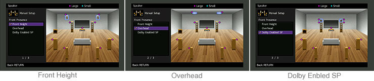 Speaker Layout Patterns