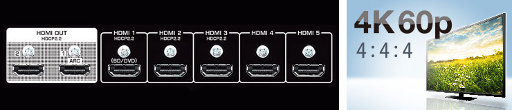 4K Ultra HD