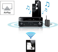 AirPlay Streaming