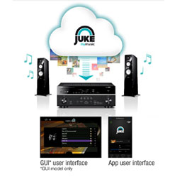 JUKE