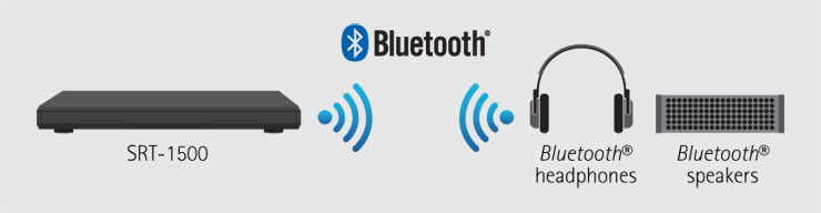 Bluetooth Output