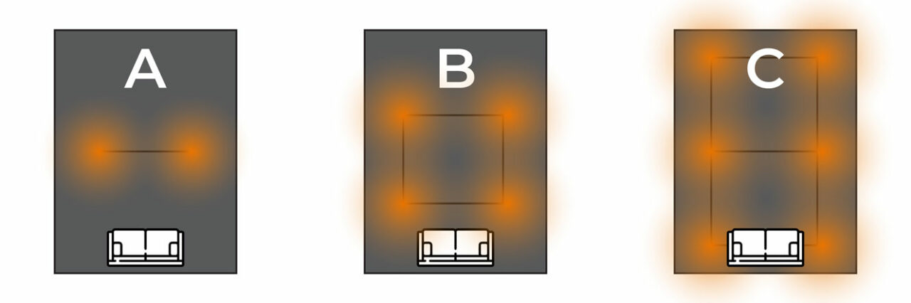 How Many Ceiling Speakers Do I Need? | AV.com Blog